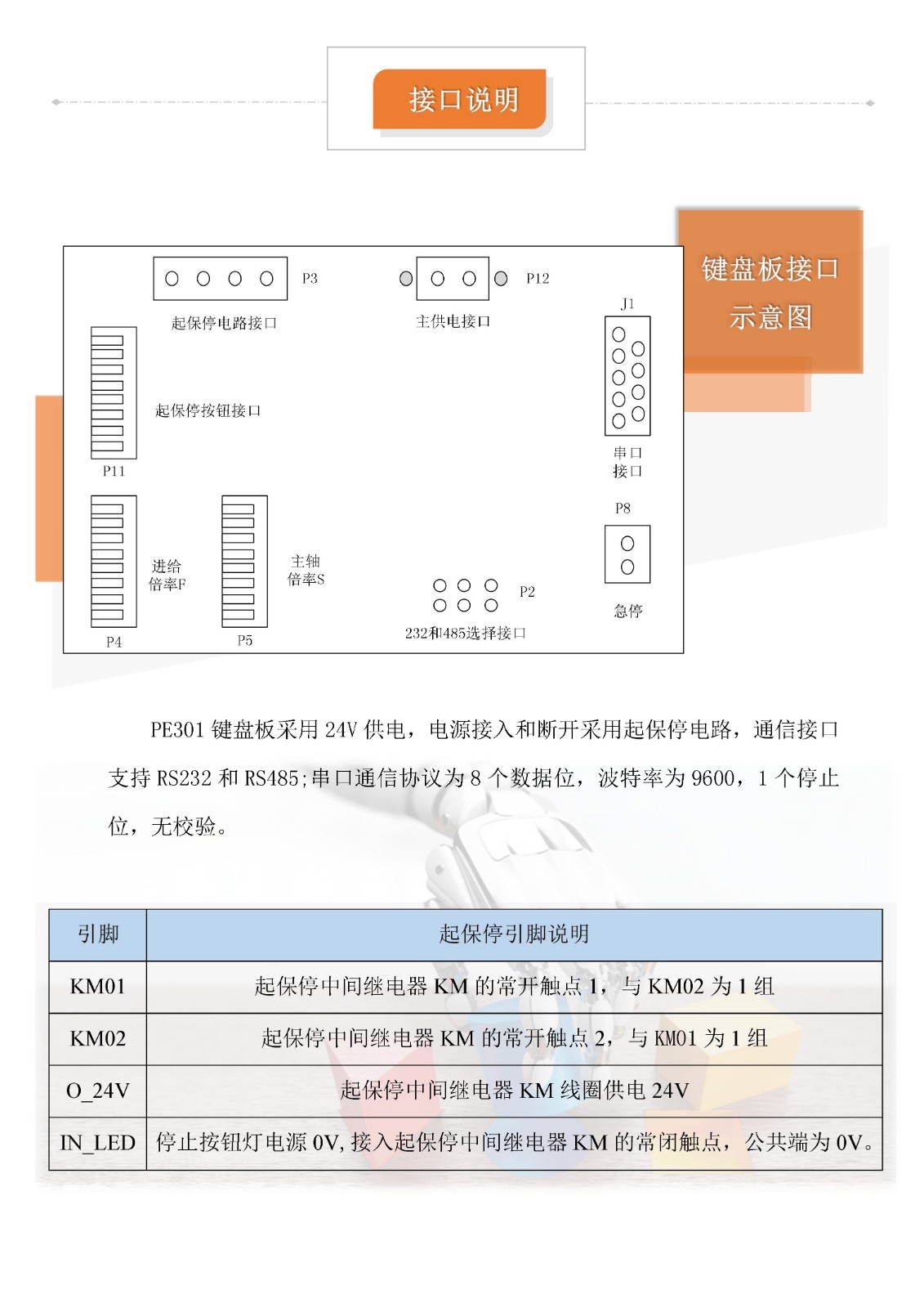 宣傳頁_頁面_2.jpg